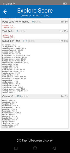 benchmarks