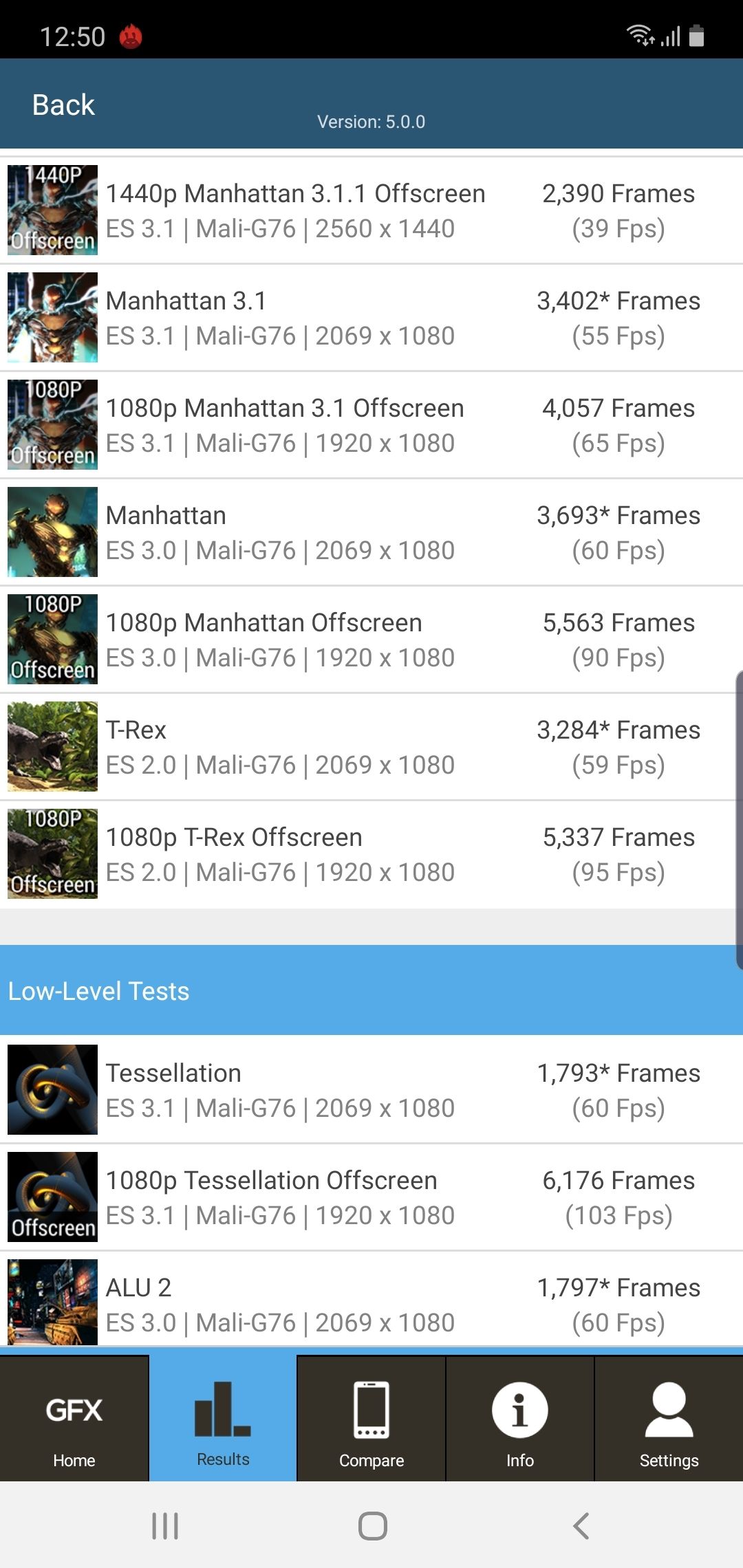 Graphics Benchmark