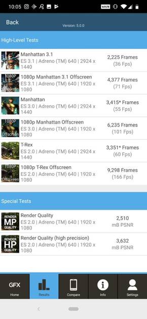 Graphics Benchmark