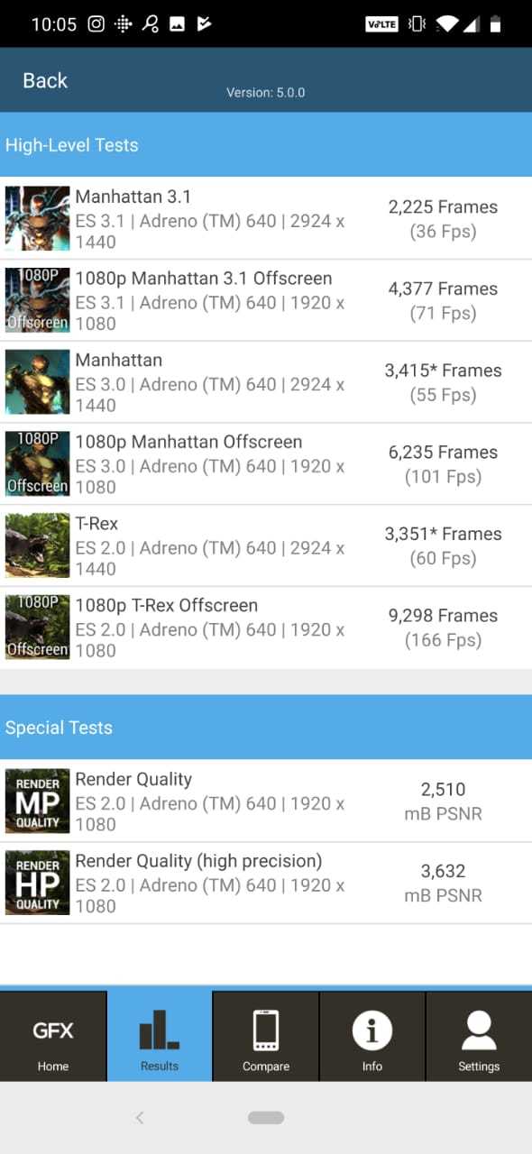 Benchmarks