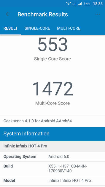 Benchmarks