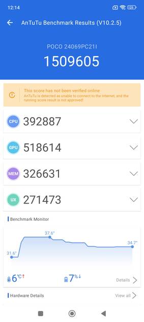 benchmarks