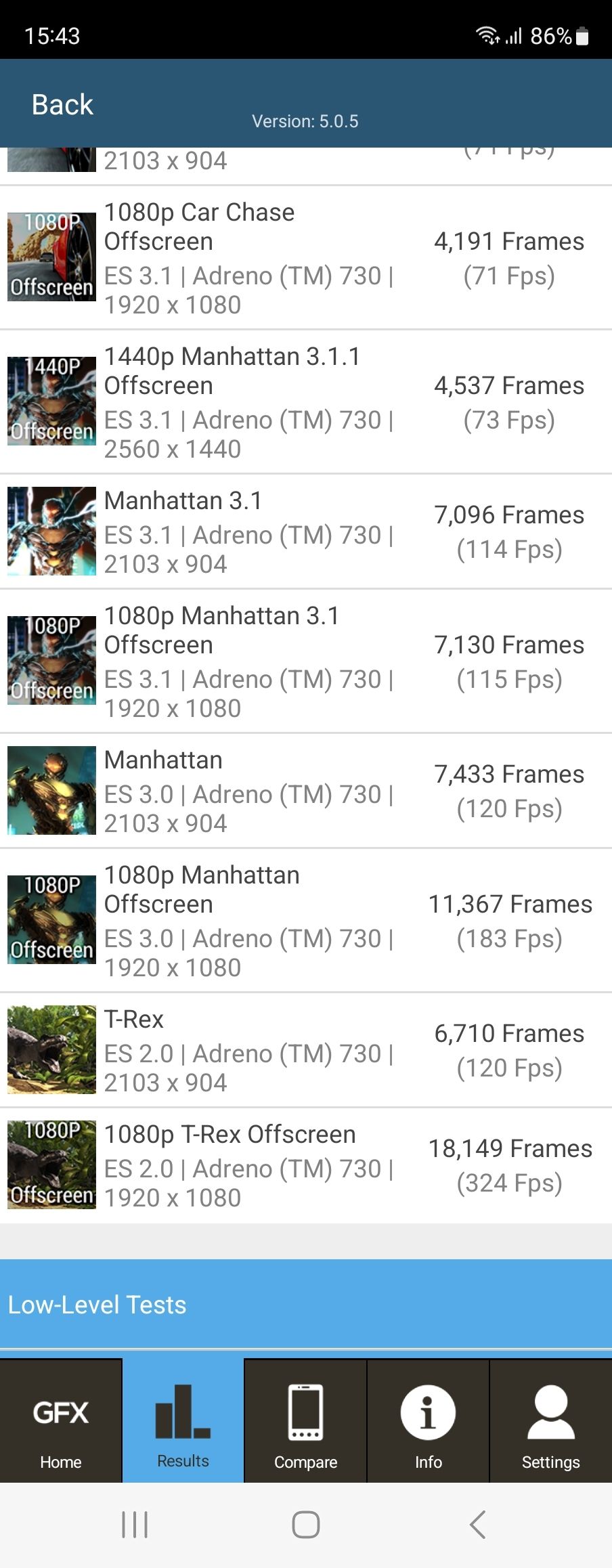 Benchmarks