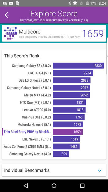 Benchmarks