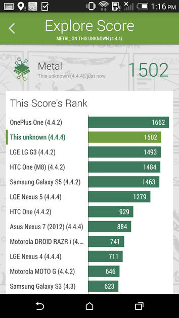 Benchmarks