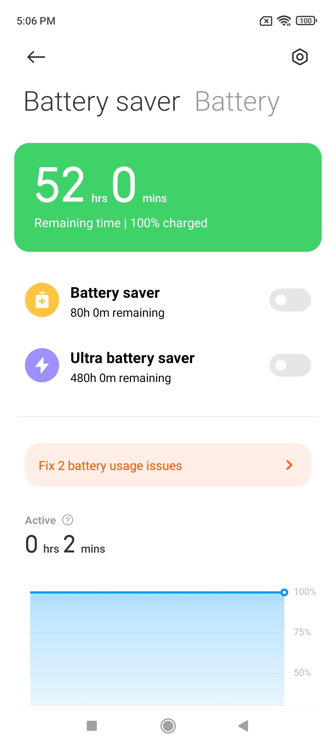 UI