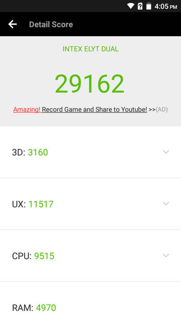 benchmarks