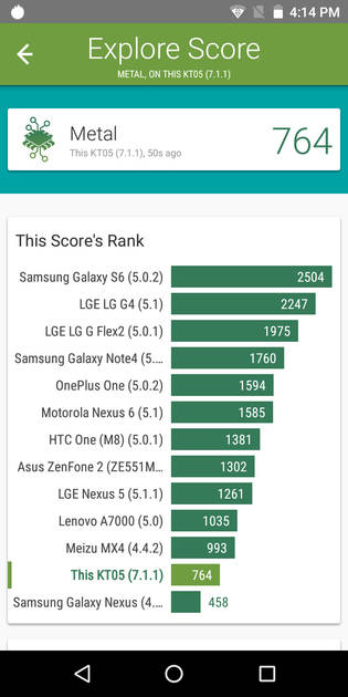benchmarks