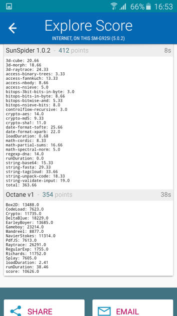 Benchmarks