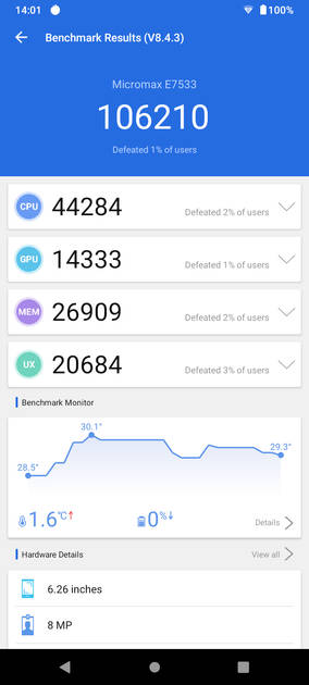 Benchmarks