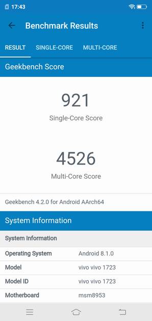 Benchmarks