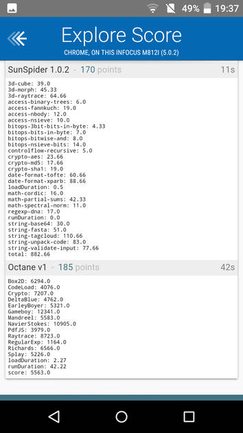 Benchmarks