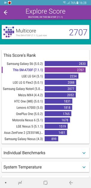 Benchmarks
