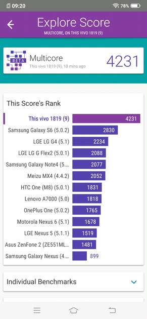 Vellamo Multicore Benchmark
