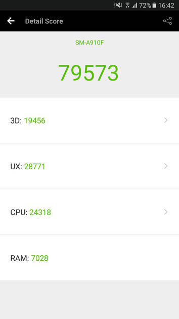 Benchmarks