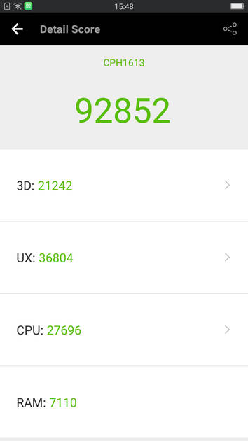Benchmarks