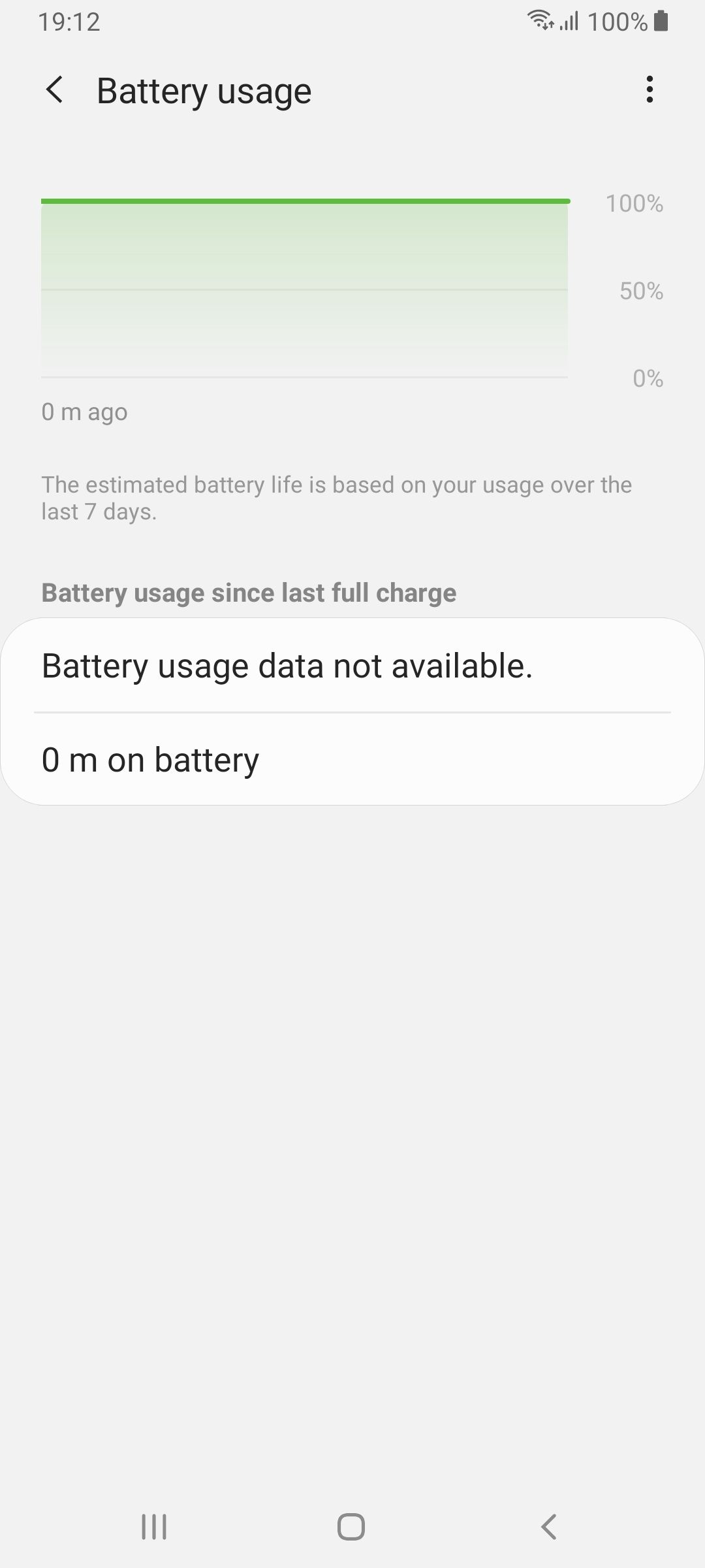 UI