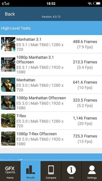 Benchmarks