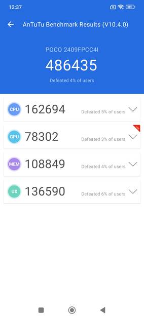 benchmarks