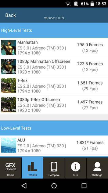 Benchmarks