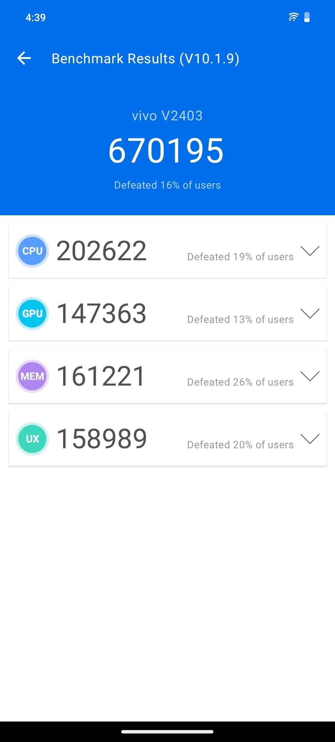 Benchmarks