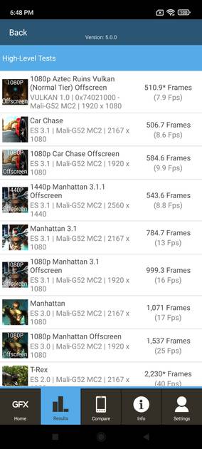 benchmarks