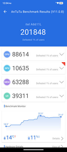 Benchmarks