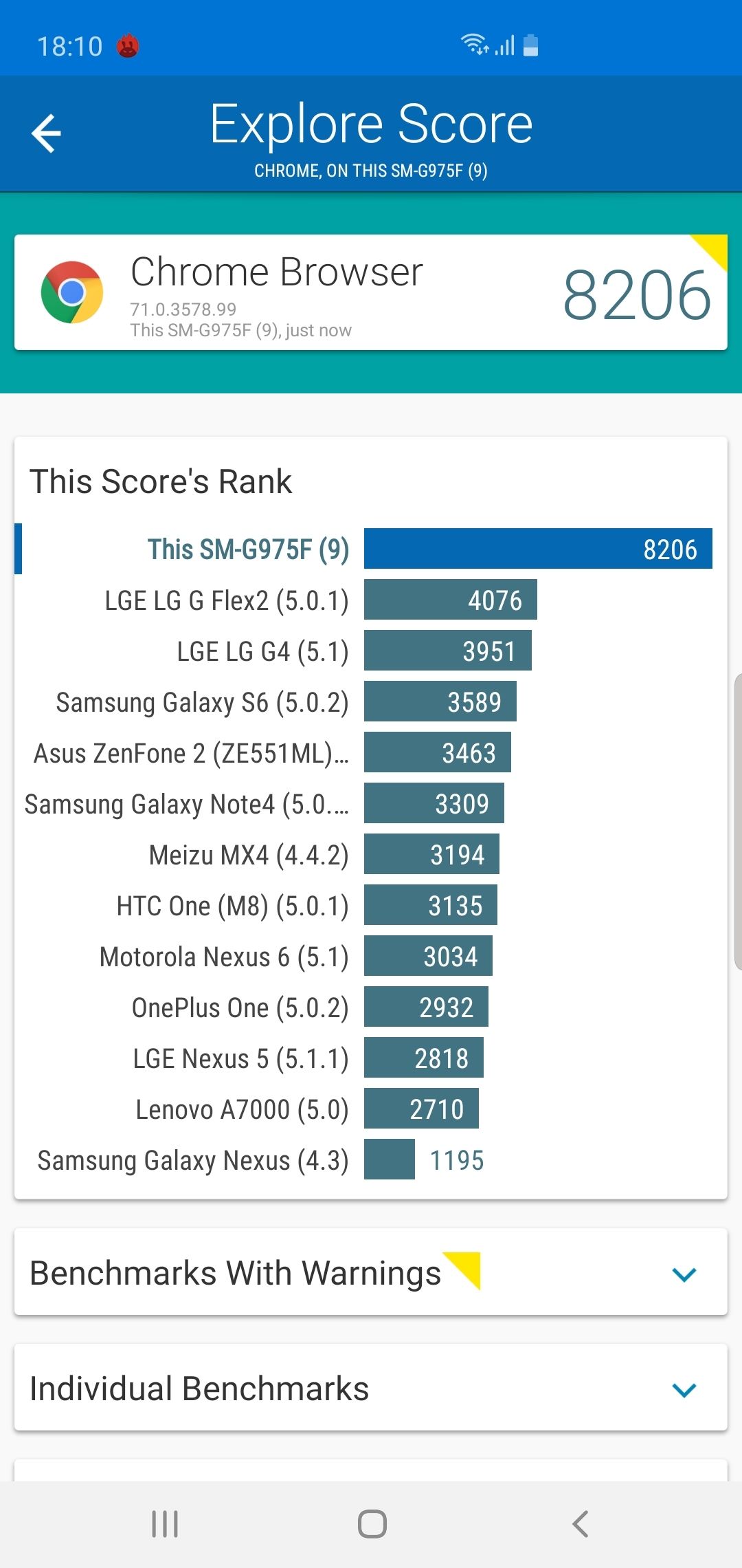 Benchmarks