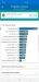 Benchmarks