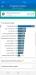 Benchmarks