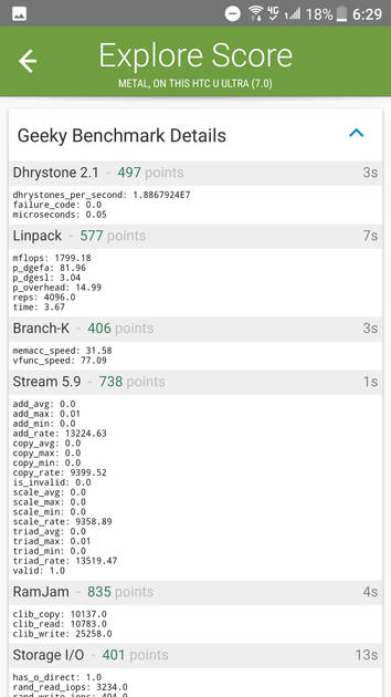 benchmarks