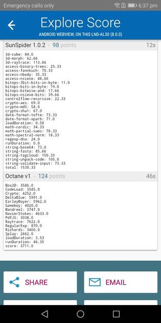 Benchmarks