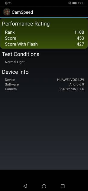 Camera Speed Benchmark