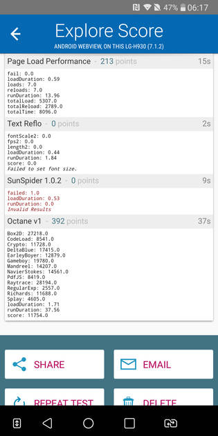 Benchmarks