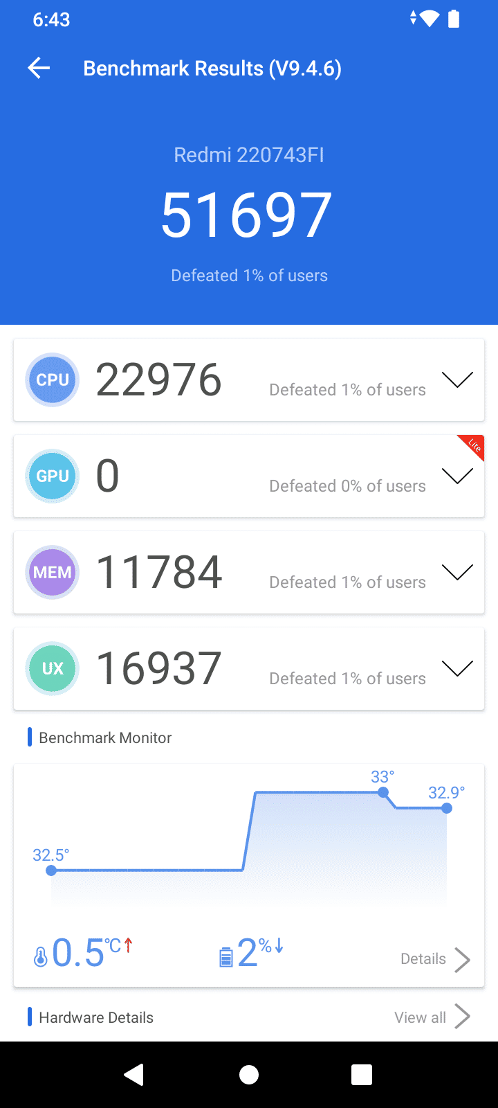 AnTuTu Benchmark