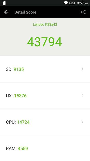 Benchmarks