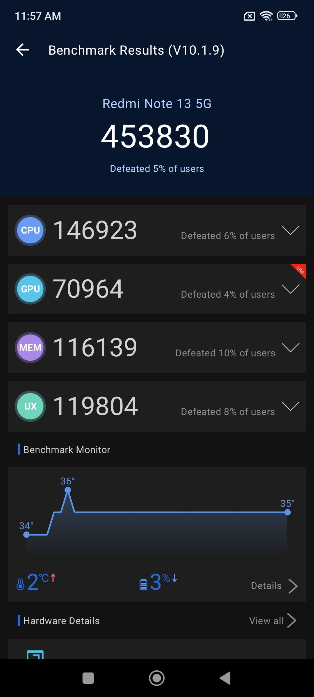 Benchmarks