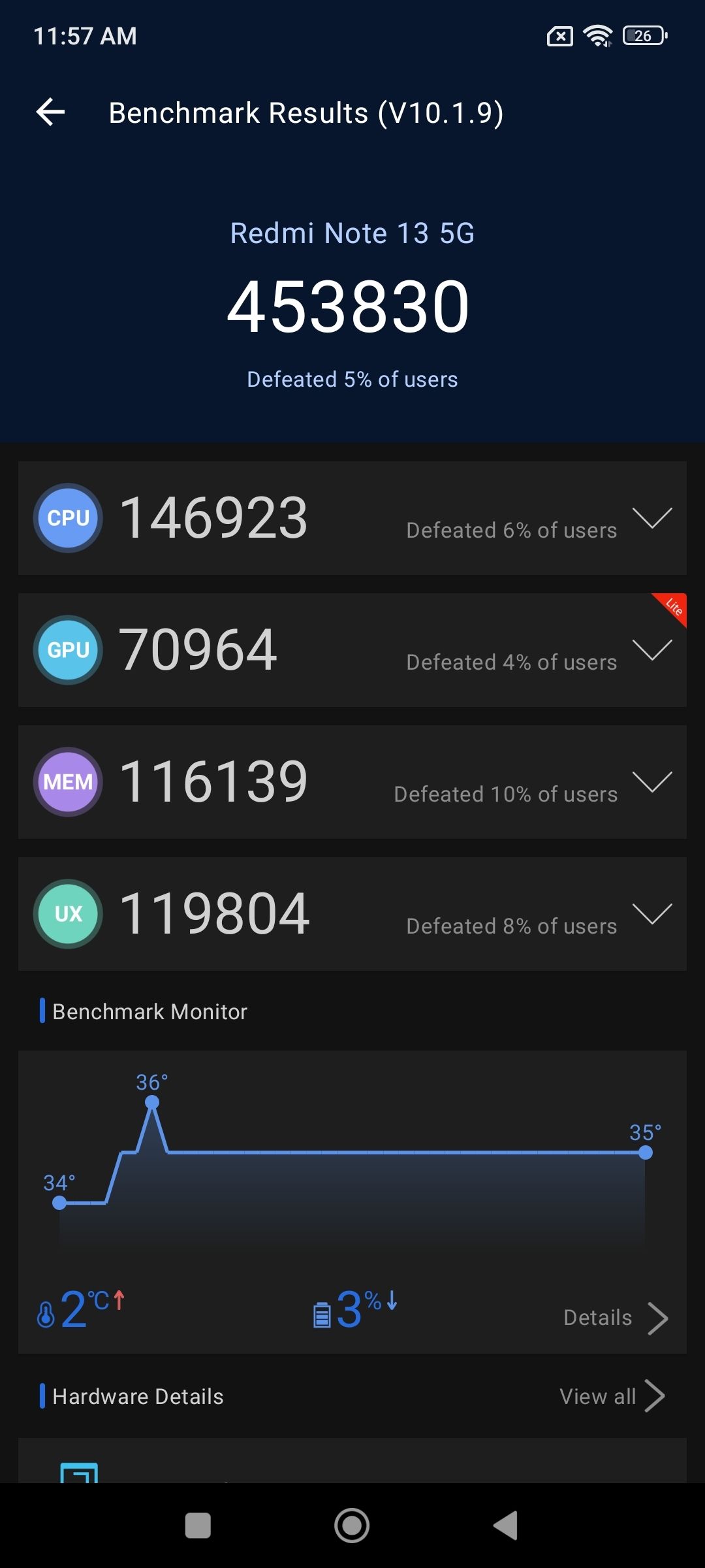 AnTuTu Benchmark