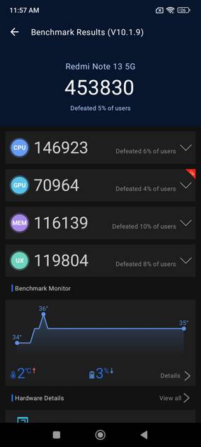 AnTuTu Benchmark