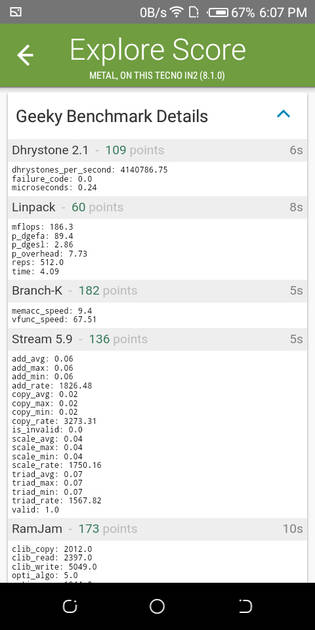 benchmarks