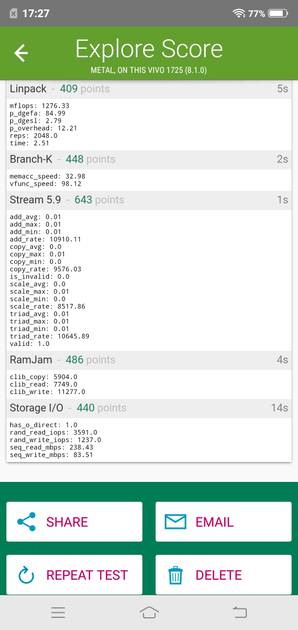 Benchmarks