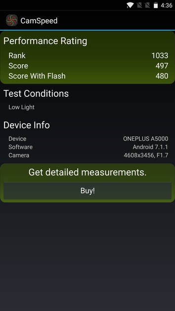 Benchmarks