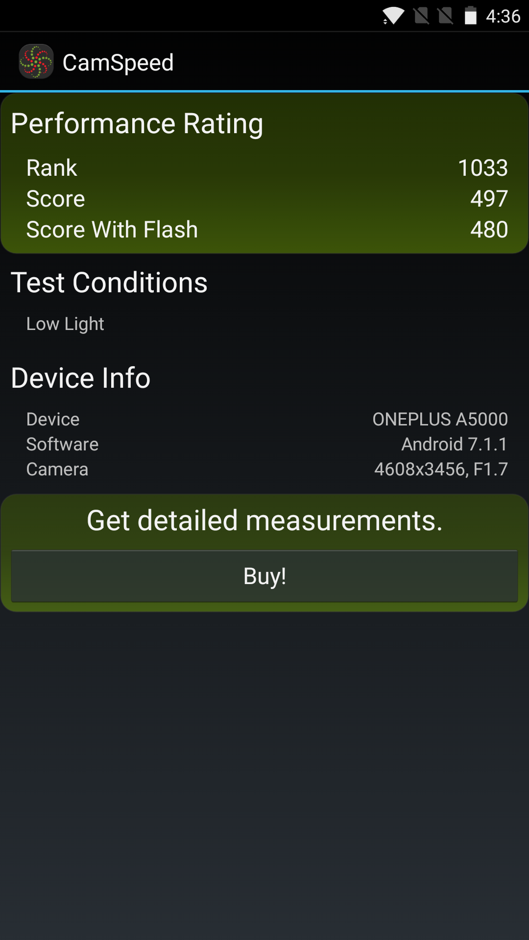 Benchmarks