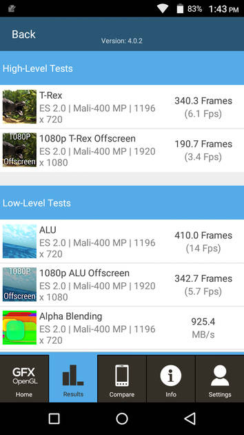 Benchmarks