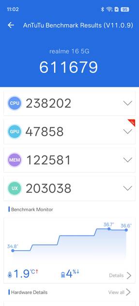 Benchmarks