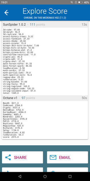 Benchmarks