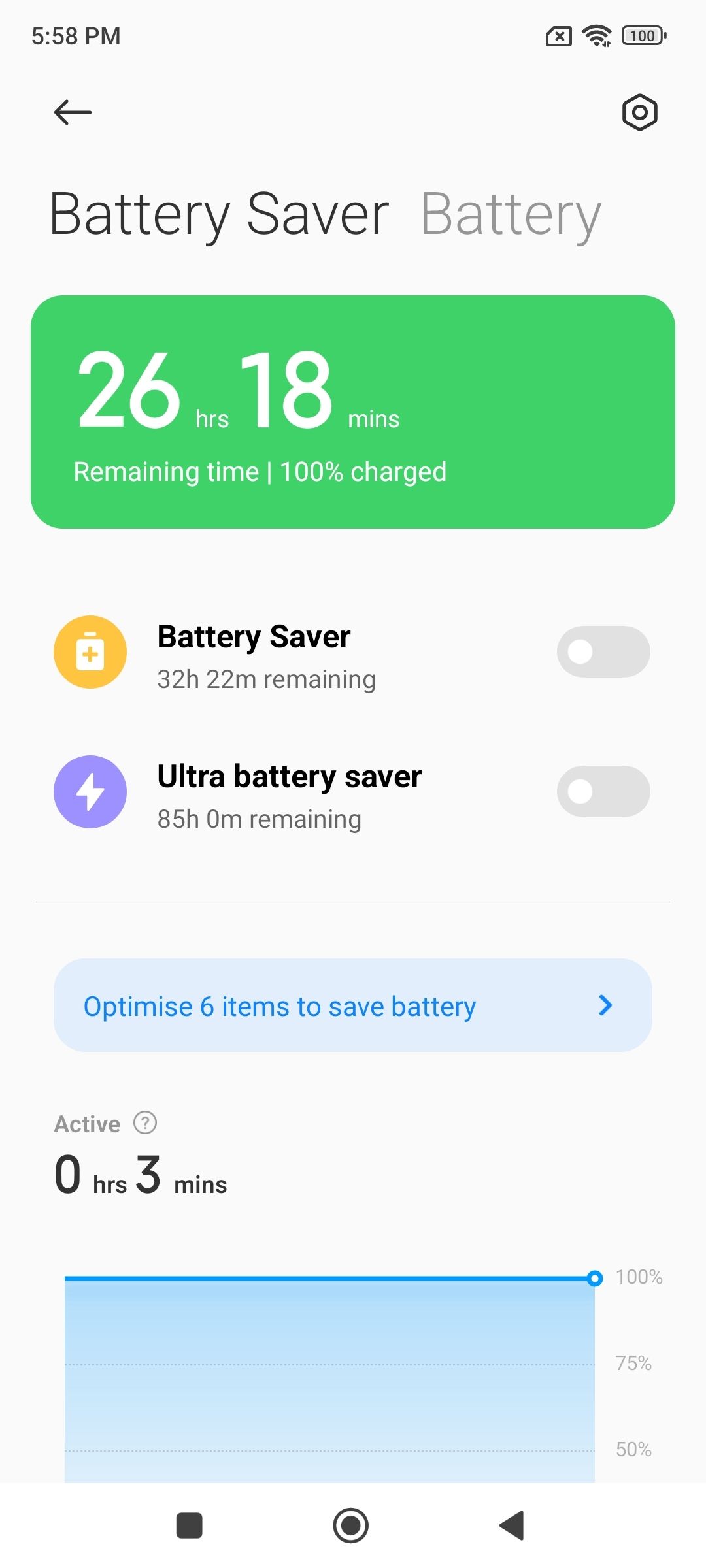 UI