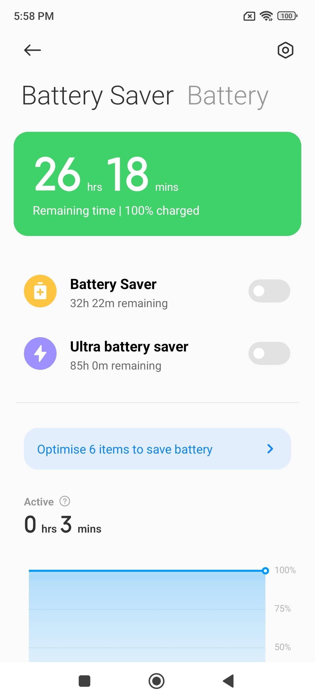 UI