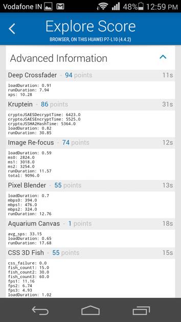 Benchmarks