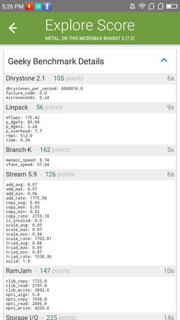 Benchmarks